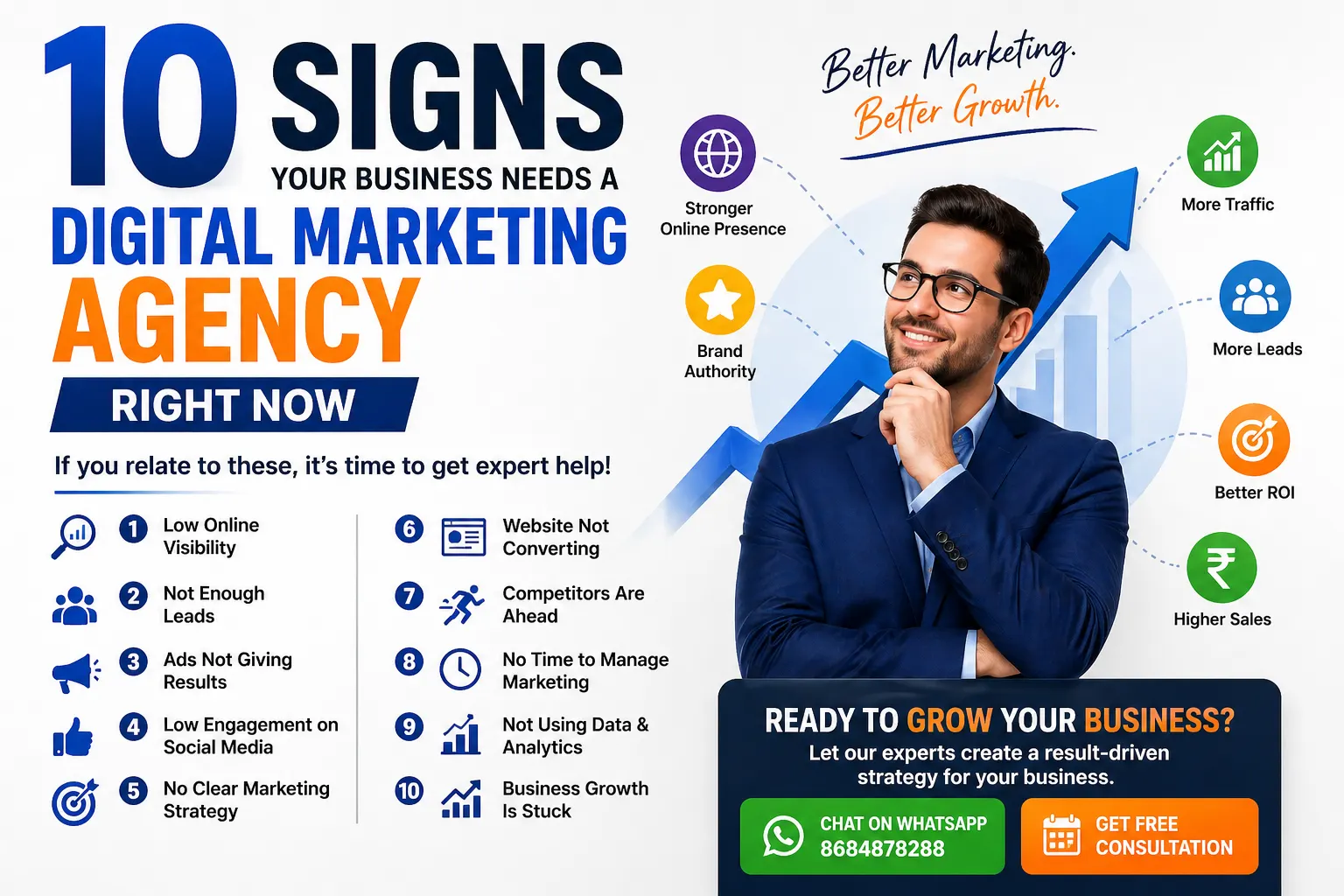 Signs your business needs a digital marketing agency